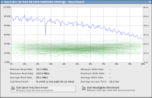 palimpsest-SAMSUNG HD642JJ – Benchmark